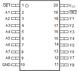 SN74AC8541 DGS or PW
                                                  Package,20-Pin SOT or
                                                  TSSOP(Top View)