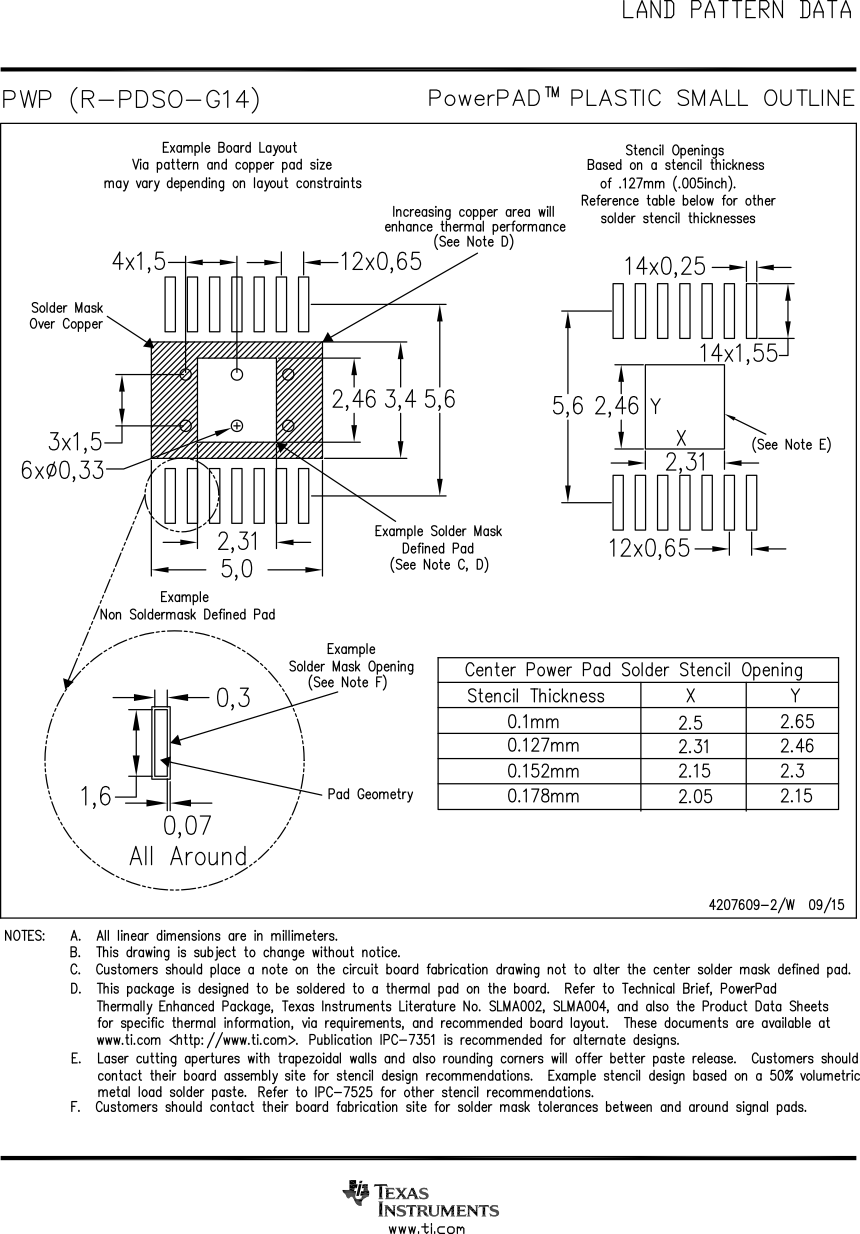 SN74AC16 