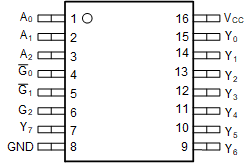 SN74ACT238-Q1 PW
                            Package,16-Pin TSSOP(Top View)