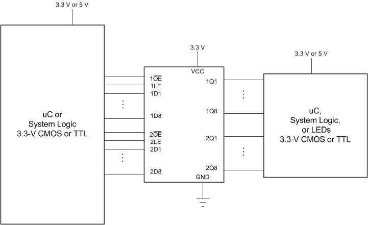 SN74LVTH16373-EP typical_application_scbs778.gif