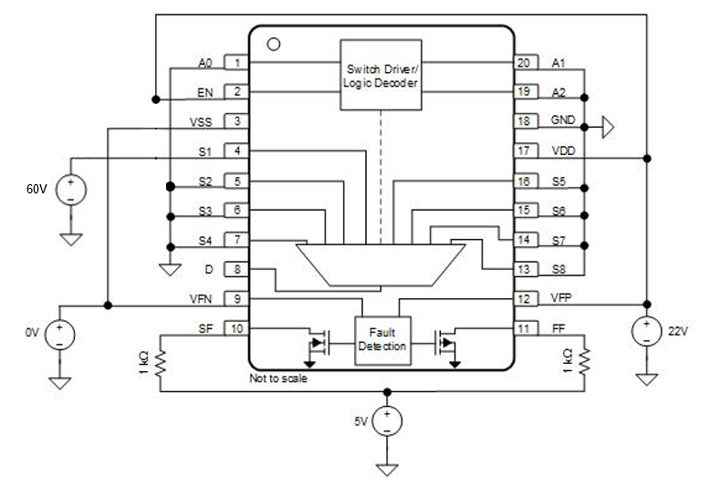 TMUX582F-SEP TMUX582F-SEP Biased Diagram for 60V S1 Pin Stress