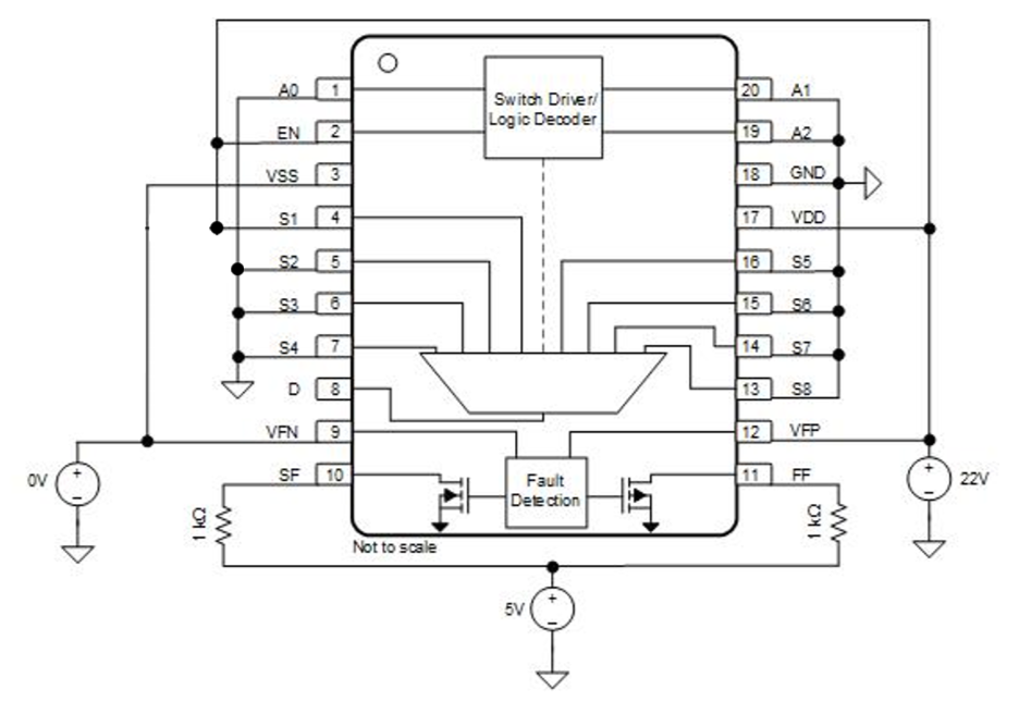 TMUX582F-SEP TMUX582F-SEP Biased Diagram for 22V S1 Pin Stress [RLAT]