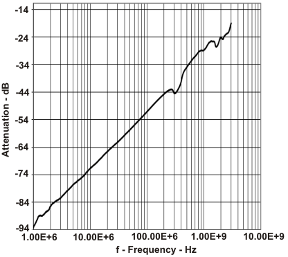 GUID-EE20D938-D63D-4BE6-A3CE-1039600B790F-low.gif