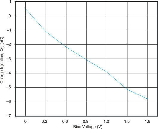 GUID-9BE4F197-9C65-49BB-AB17-8CEFE3B0D7EF-low.gif