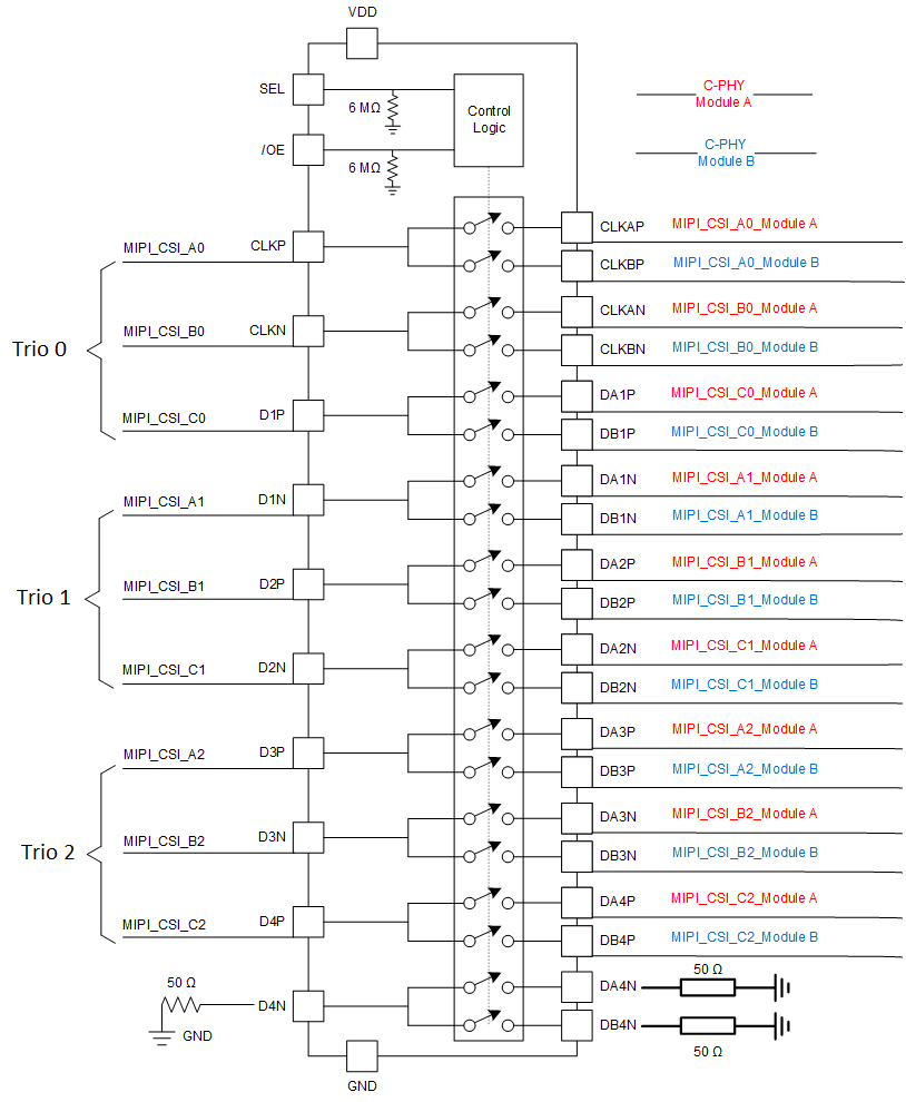 TS5MP646 CPHY_application1.gif