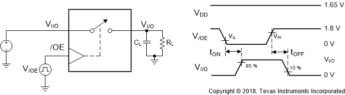 TS5MP646 scds371-t-on-and-t-off-timing-for-oe.gif