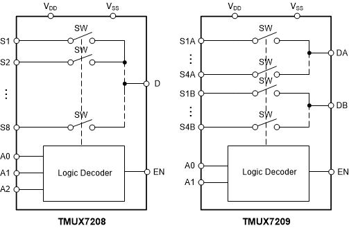 GUID-20210331-CA0I-65B5-KKCZ-SWFSKVRBVFTD-low.gif