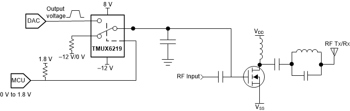 TMUX6219 Power Amplifier Gate
                    Driver