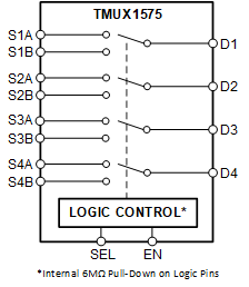 TMUX1575 Block Diagram