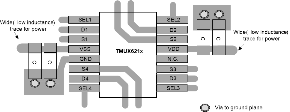 TMUX6211 TMUX6212 TMUX6213 TMUX621x Layout
                    Example