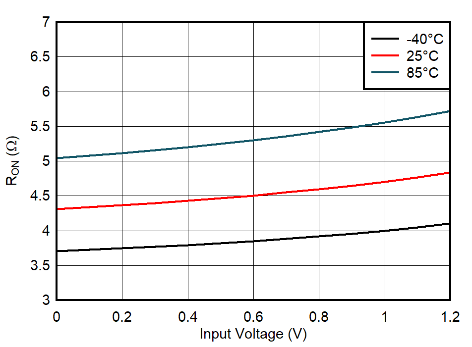 GUID-20210518-CA0I-NDP7-LLHG-1JNQPR5CJVX9-low.png