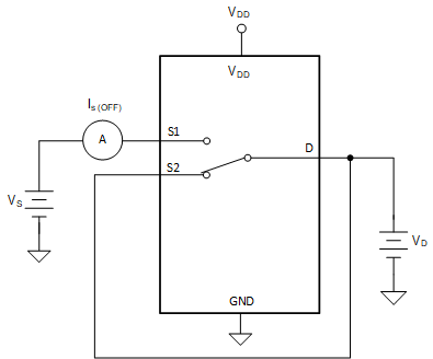 GUID-59CB6BAF-9051-4E78-8DFD-DAF923C56547-low.gif