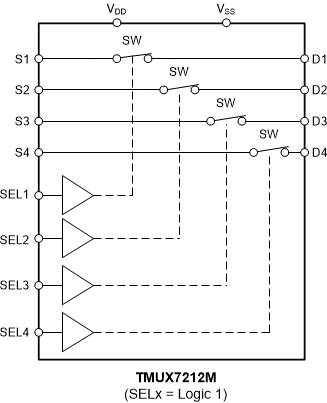 GUID-20211103-SS0I-KB0M-VTS1-293MC90SM1XZ-low.gif