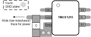 TMUX1219-Q1 TMUX1219-Q1 Layout Example