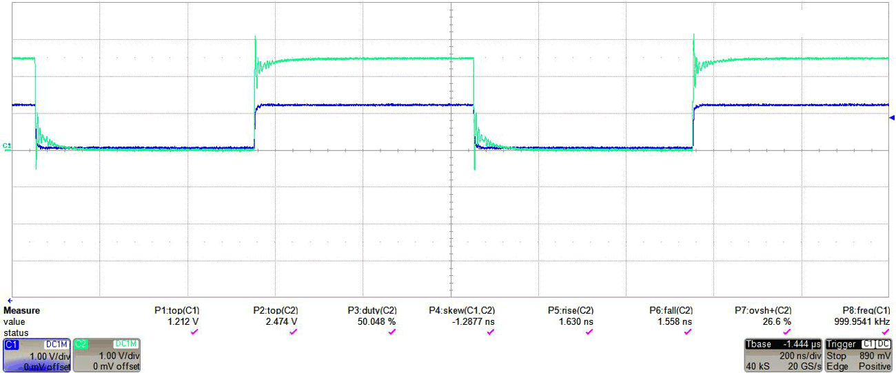  TXB0304, 1.2V (Dark Blue) to 2.5V Output (Teal) With 4 in. Cable