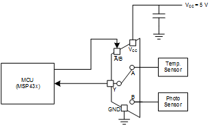 SN74LVC2G157 pgad1.gif