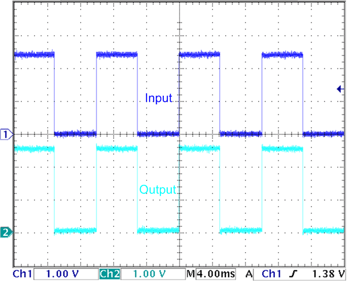 SN74AUC1G126 ScopeShot.gif