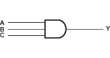 SN74LVC1G11 Logic Diagram (Positive Logic)