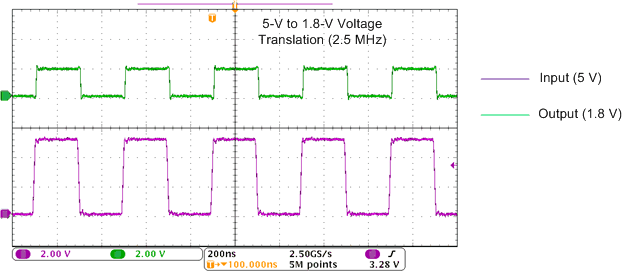 SN74LVC1T45 Translation Down (5V to 1.8V) at 2.5 MHz