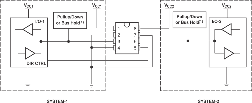 SN74LVC2T45 Bidirectional Logic Level-Shifting Application