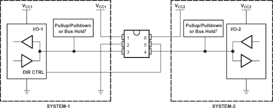 SN74AVC1T45 Bidirectional Logic Level-Shifting Application