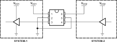 SN74AVC1T45 Unidirectional Logic Level-Shifting Application