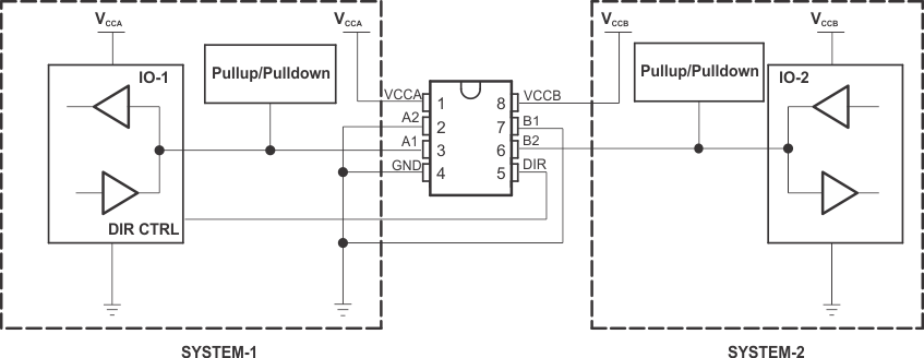 SN74AVC2T45 Bidirectional Logic Level-Shifting Application