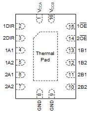 SN74AVC4T245 BQB/WBQB Package, 16-Pin
                        WQFN (Transparent Top View)