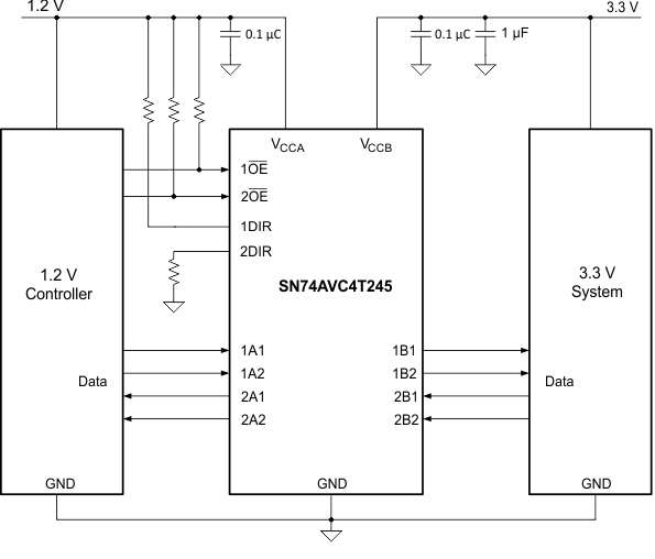 SN74AVC4T245 Typical Application Diagram