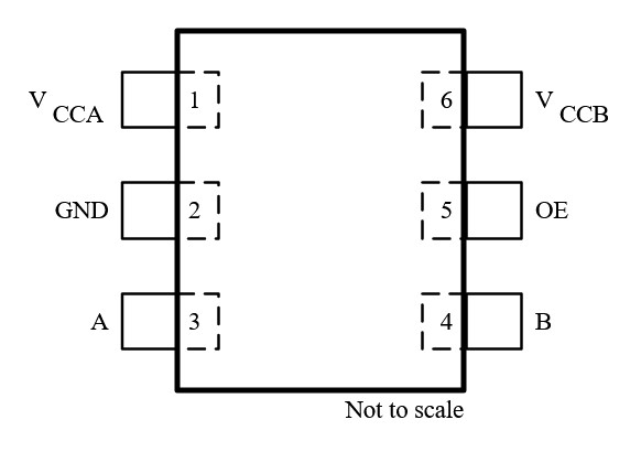 TXS0101 DBV, DCK, and DRL Package