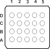 TXS0108E ZXY Package,
                        20 BUMP
                        (Bottom View)