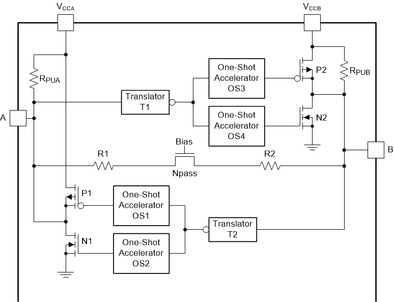 TXS0108E Architecture of a TXS0108E Cell