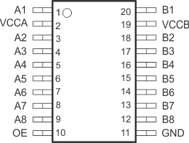 TXS0108E PW or DGS
                            Package, 20-Pin TSSOP or 20-Pin VSSOP (Top View),
                        