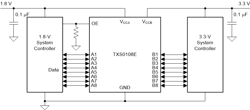 TXS0108E Simplified Application