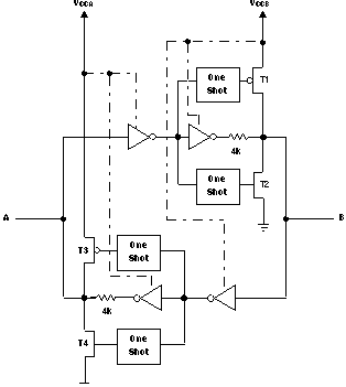 TXB0108 Architecture of TXB0108 I/O Cell