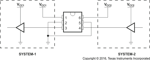 SN74LVC1T45-Q1 Unidirectional Logic Level-Shifting Application