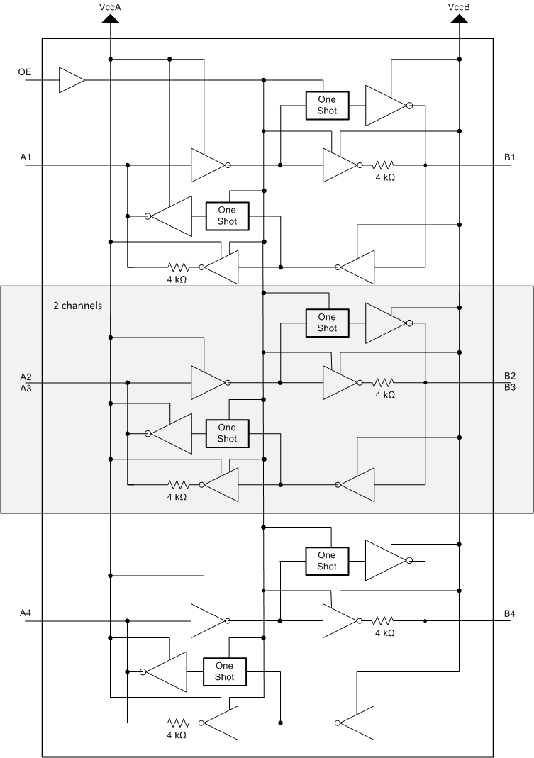 TXB0104-Q1 