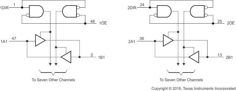 SN74AVC16T245-Q1 