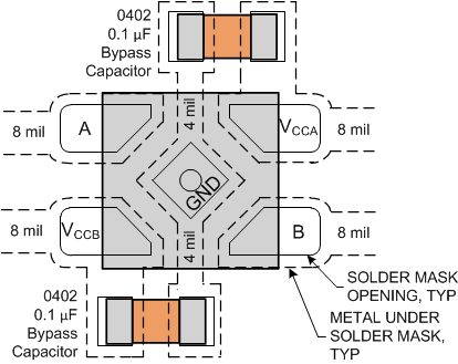 2N7001T Example Layout for the DPW (X2SON-5) Package
