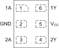 SN74LVC2GU04-Q1 dry-pinout.gif