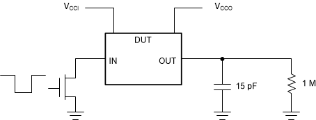 TXS0102V Data Rate, Pulse Duration,
                    Propagation Delay, Output Rise  And Fall Time
                    Measurement Using An Open-Drain Driver