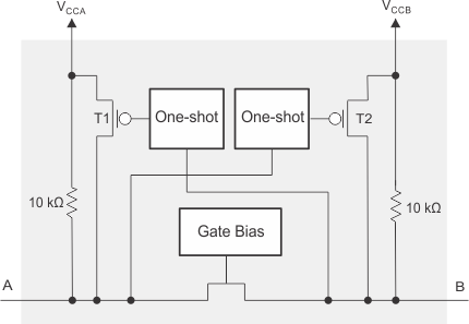 TXS0104V Architecture of a TXS0104V Cell