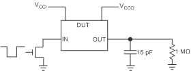 TXS0104V Data Rate, Pulse Duration, Propagation Delay, Output Rise-Time and Fall-Time Measurement Using an Open-Drain Driver