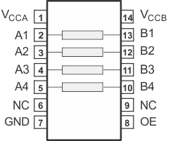 TXS0104V D and PW Package,14-Pin SOIC and TSSOP(Top View)