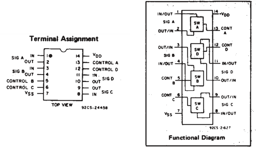 CD4016B Schematic Diagram - 1 of 4 Identical Sections