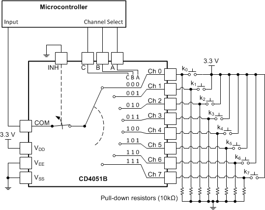 CD4051B CD4052B CD4053B The CD4051B Being Used to Help Read
          Button Presses on a Keypad