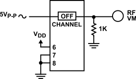 CD4051B CD4052B CD4053B Feed-Through (All Types)