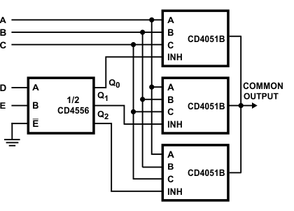 CD4051B CD4052B CD4053B 24-to-1
                    MUX Addressing