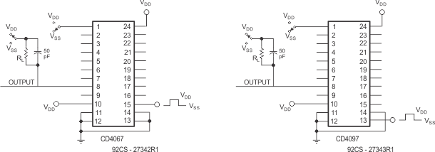 CD4067B CD4097B Turn-on and Turn-off Propagation Delay – Inhibit Input to Signal Output  (For Example,, Measured on Channel 1)