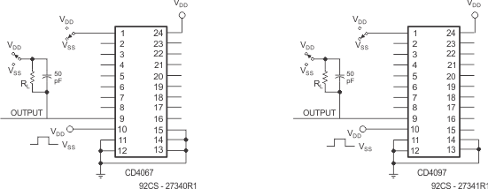 CD4067B CD4097B Turn-on and Turn-off Propagation Delay – Address Select Input to Signal Output  (For Example,, Measured on Channel 0)